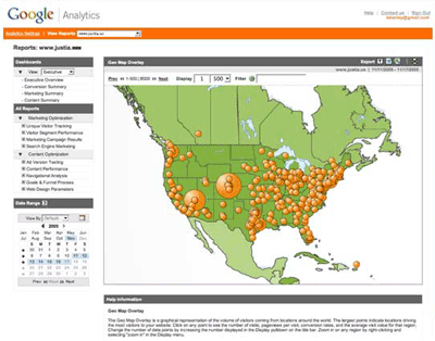 google-analytics2